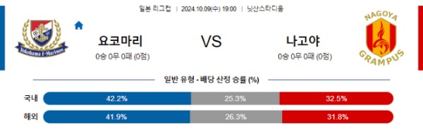 2024-10-09요코하마 vs 나고야