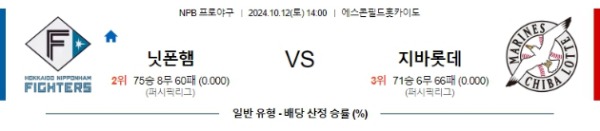 2024-10-12 니혼햄 vs 지바롯데