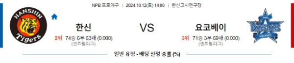 2024-10-12 한신 vs 요코하마