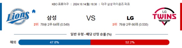 2024-10-14 삼성 vs LG