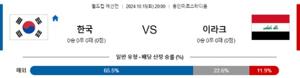 2024-10-15 대한민국 vs 이라크