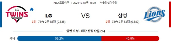 2024-10-17 LG vs 삼성