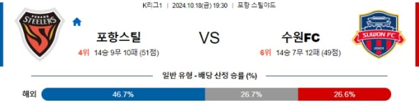 2024-10-18 포항스틸러스 vs 수원FC