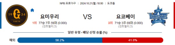 2024-10-21 요미우리 vs 요코하마