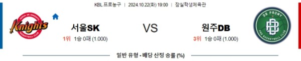 2024-10-22 서울SK vs 원주DB