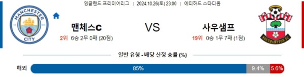 2024-10-26 맨체스터시티 vs 사우샘프턴