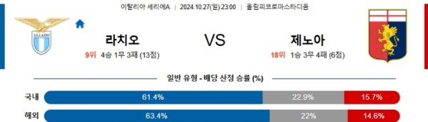  2024-10-27 라치오 vs 제노아