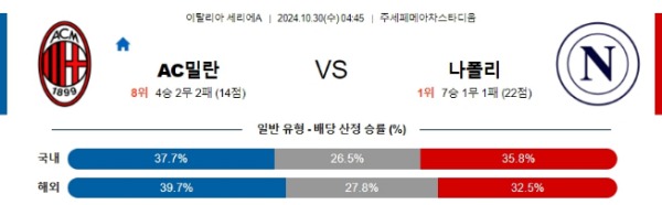 2024-10-30 AC밀란 vs 나폴리 