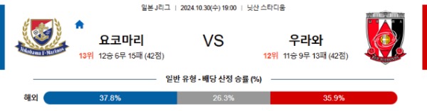 2024-10-30 요코하마 vs 우라와