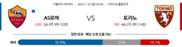 2024-11-01 AS로마 vs 토리노