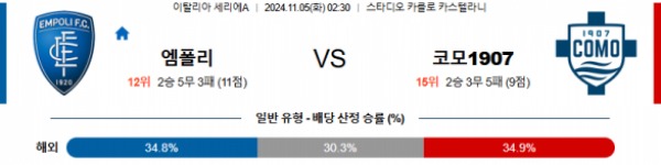 2024-11-05 엠폴리 vs 코모