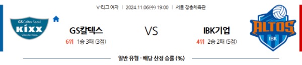 2024-11-06 GS칼텍스 vs IBK기업은행