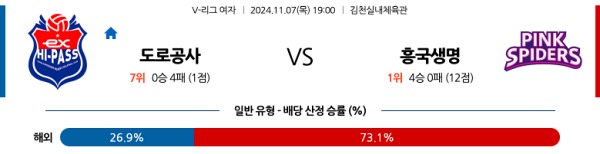 2024-11-7 한국도로공사 vs 흥국생명