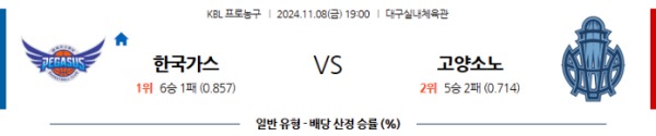 2024-11-08 한국가스공사 vs 고양소노jpg