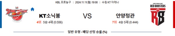 2024-11-11 수원KT vs 안양정관장