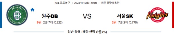 2024-11-12 원주DB vs 서울SK