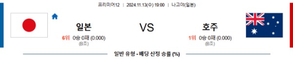 2024-11-13 일본 vs 호주