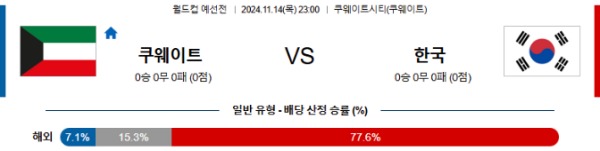 2024-11-14 쿠웨이트 vs 대한민국