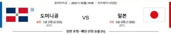 2024-11-18 도미니카공화국 vs 일본