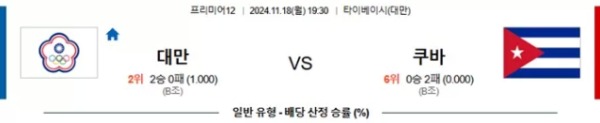 2024-11-18 대만 vs 쿠바