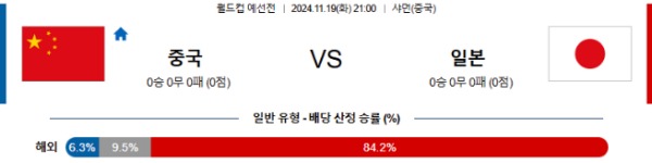 2024-11-19 중국 vs 일본