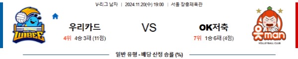 2024-11-20 우리카드 vs OK저축은행