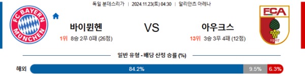 2024-11-23 바이에른뮌헨 vs 아우크스부르크