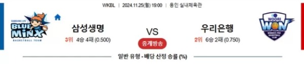 2024-11-25 삼성생명 vs 우리은행