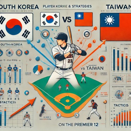 대만 야구의 부상 한국이 배워야 할 점