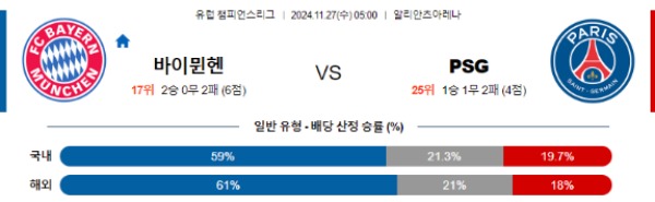 2024-11-27 바이에른뮌헨 vs 파리생제르맹