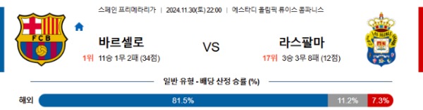 2024-11-30 바르셀로나 vs 라스팔마스