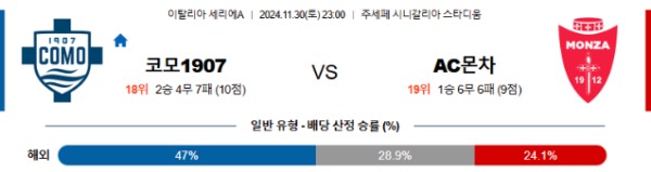 2024-11-30 코모 1907 vs AC 몬차