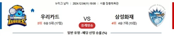 2024-12-04 우리카드 vs 삼성화재