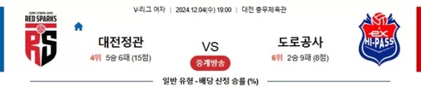 2024-12-04 대전정관장 vs 도로공사