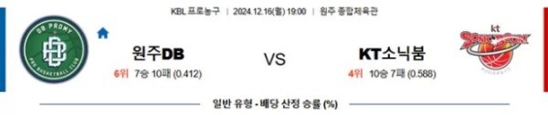 2024-12-16 원주DB vs 수원KT