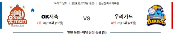 2024-12-17 OK저축은행 vs 우리카드