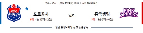 2024-12-24 도로공사 vs 흥국생명