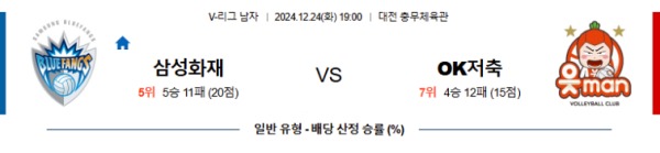 2024-12-24 삼성화재 vs OK저축은행