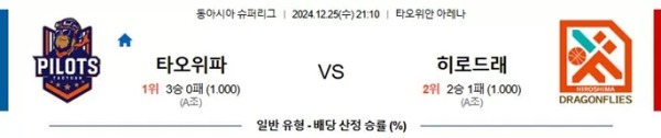 2024-12-25 타오위파 vs 히로드래