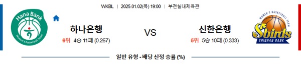 2025-01-02 하나원큐 vs 신한은행