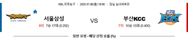 2025-01-06 서울삼성 vs 부산KCC