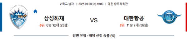 2025-01-08 삼성화재 vs 대한항공