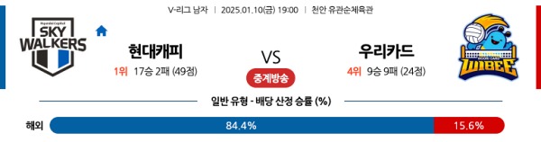 2025-01-10 현대캐피탈 vs 우리카드