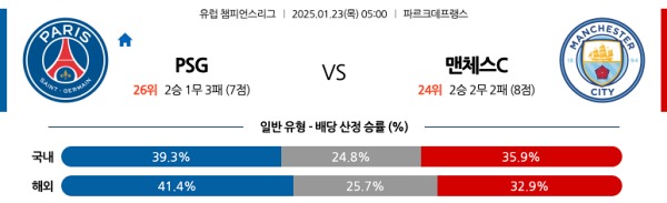 PSG vs 맨체스터시티