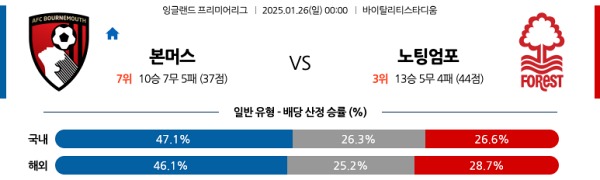 본머스 vs 노팅엄