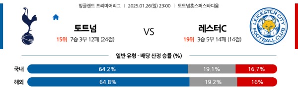 토트넘 vs 레스터시티.jpg